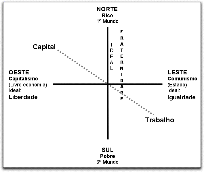 world-grafik